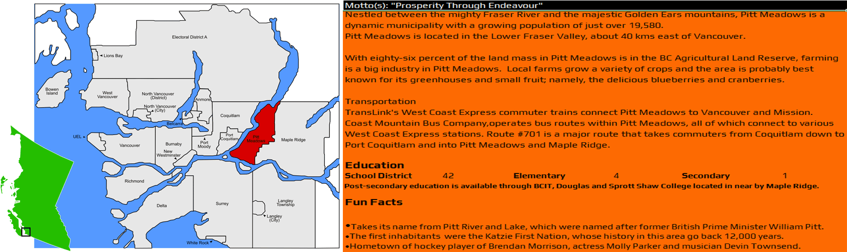 Maple Ridge Introduction