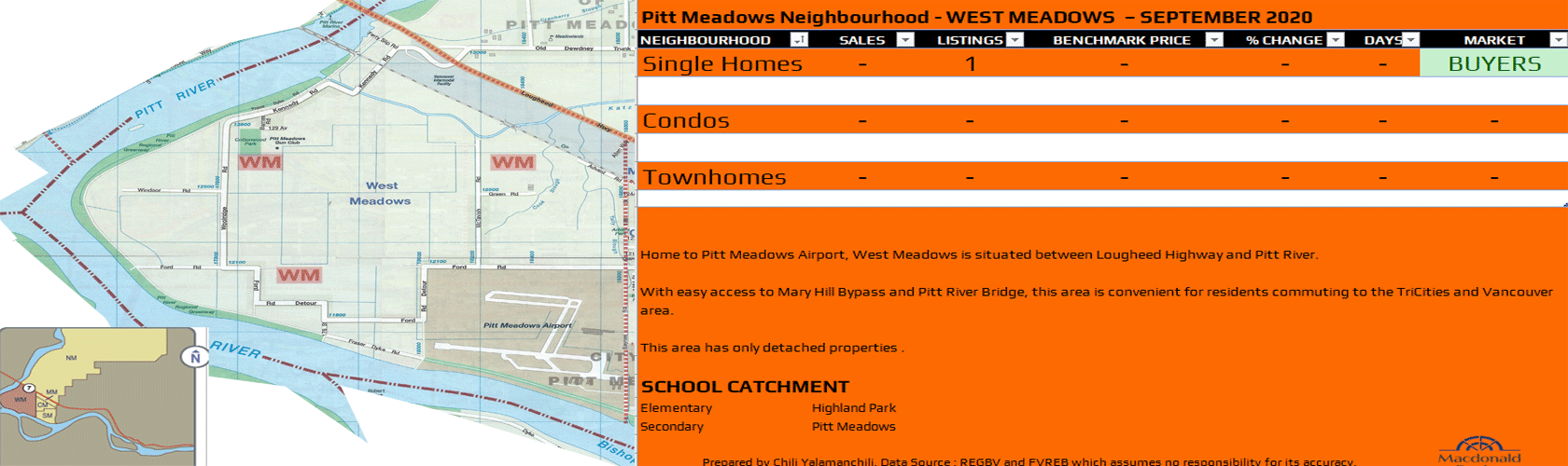 Maple Ridge - WEST MEADOWS